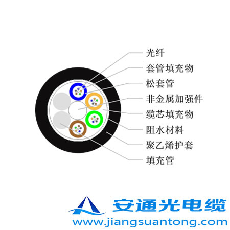 GYFTY|,OPPC|SңADSS|r(ji)24оOPGW|